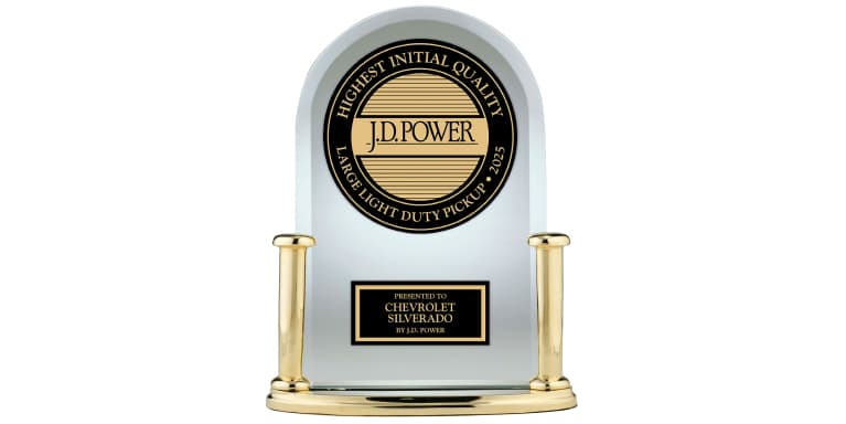 J.D. Power, 2025 