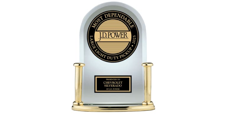 J.D. Power, 2025 