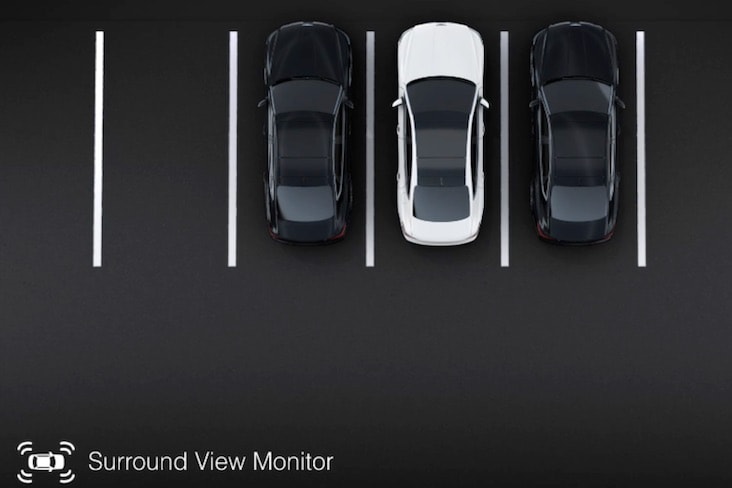 Surround view monitor showing bird’s-eye view of white Genesis G80 parked between two black vehicles
