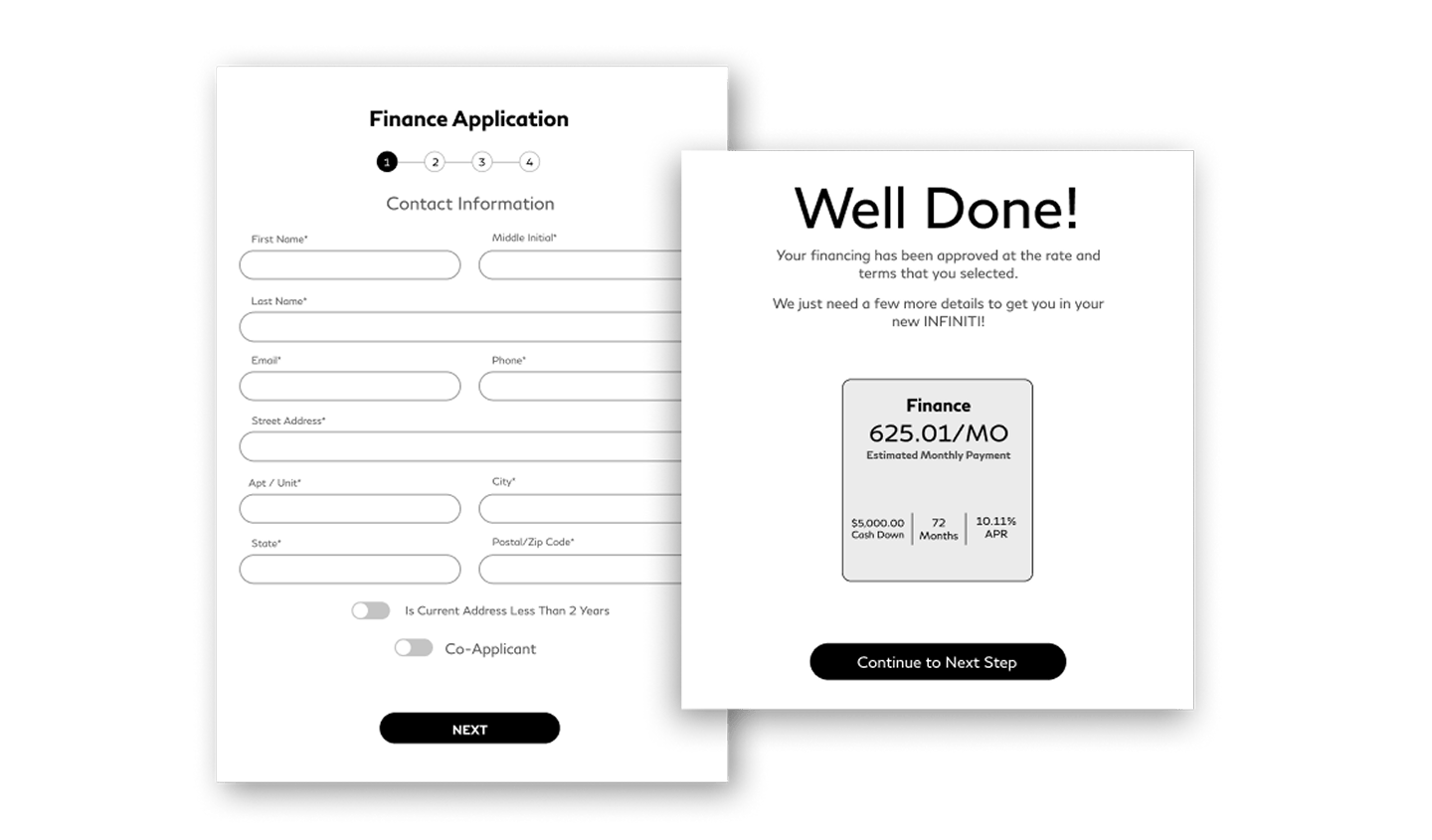 screenshot of loan approval